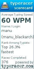 Scorecard for user manu_blackarch