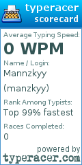 Scorecard for user manzkyy