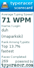 Scorecard for user maparkski