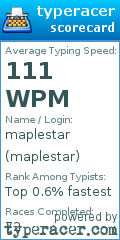 Scorecard for user maplestar