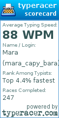 Scorecard for user mara_capy_bara