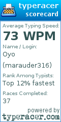 Scorecard for user marauder316