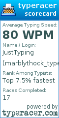 Scorecard for user marblythock_type