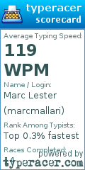 Scorecard for user marcmallari