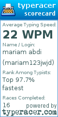 Scorecard for user mariam123jwjd