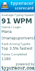 Scorecard for user mariapuporivero