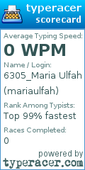 Scorecard for user mariaulfah