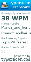 Scorecard for user maridz_andher_art