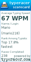 Scorecard for user mario218