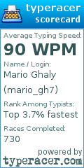 Scorecard for user mario_gh7