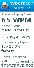 Scorecard for user mariogamesbg