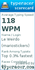 Scorecard for user mariostickers