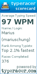 Scorecard for user mariuschung