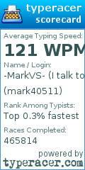 Scorecard for user mark40511
