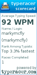 Scorecard for user markymcfly