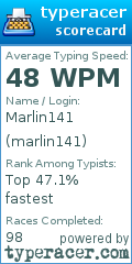 Scorecard for user marlin141