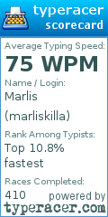 Scorecard for user marliskilla