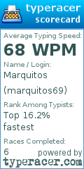 Scorecard for user marquitos69