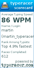Scorecard for user martin_typeracer