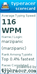 Scorecard for user marzipanic