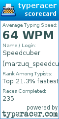 Scorecard for user marzuq_speedcuber