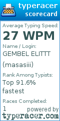 Scorecard for user masasiii