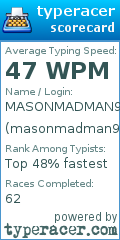Scorecard for user masonmadman99