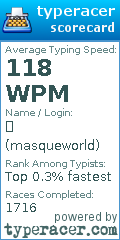 Scorecard for user masqueworld