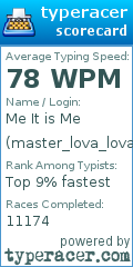 Scorecard for user master_lova_lova