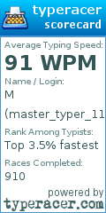 Scorecard for user master_typer_117