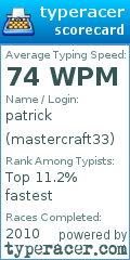 Scorecard for user mastercraft33