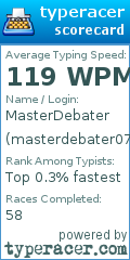 Scorecard for user masterdebater07