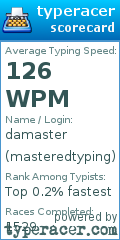 Scorecard for user masteredtyping
