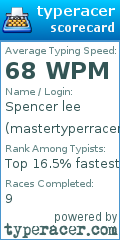 Scorecard for user mastertyperracer