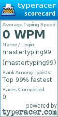 Scorecard for user mastertyping99