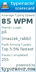 Scorecard for user maszek_rabbi
