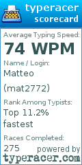 Scorecard for user mat2772