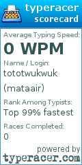 Scorecard for user mataair