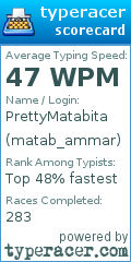 Scorecard for user matab_ammar
