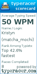 Scorecard for user matcha_mochi