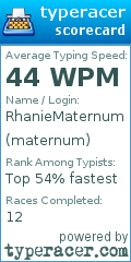 Scorecard for user maternum