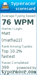 Scorecard for user matfia22