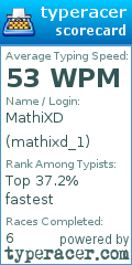 Scorecard for user mathixd_1
