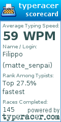 Scorecard for user matte_senpai