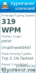 Scorecard for user matthew6969