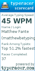 Scorecard for user matthewbetyping