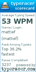Scorecard for user mattief