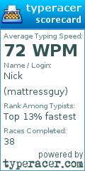 Scorecard for user mattressguy