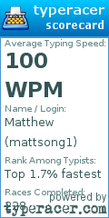 Scorecard for user mattsong1