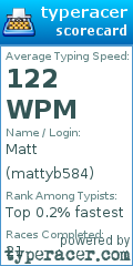 Scorecard for user mattyb584